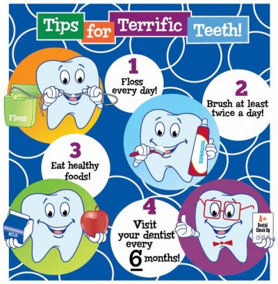 Tips for Terrific Teeth